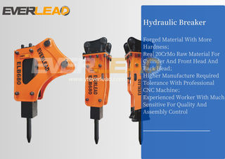 Hydraulic Breaker Hammer