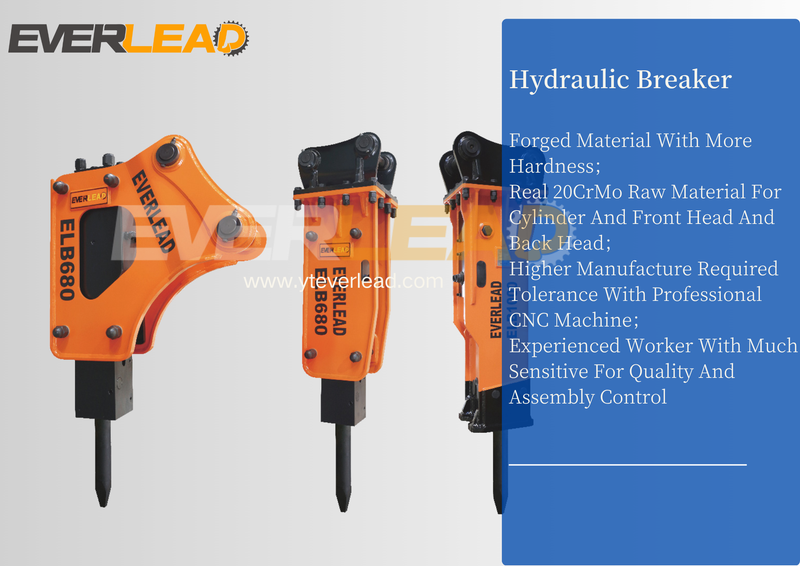 Hydraulic Breaker Hammer